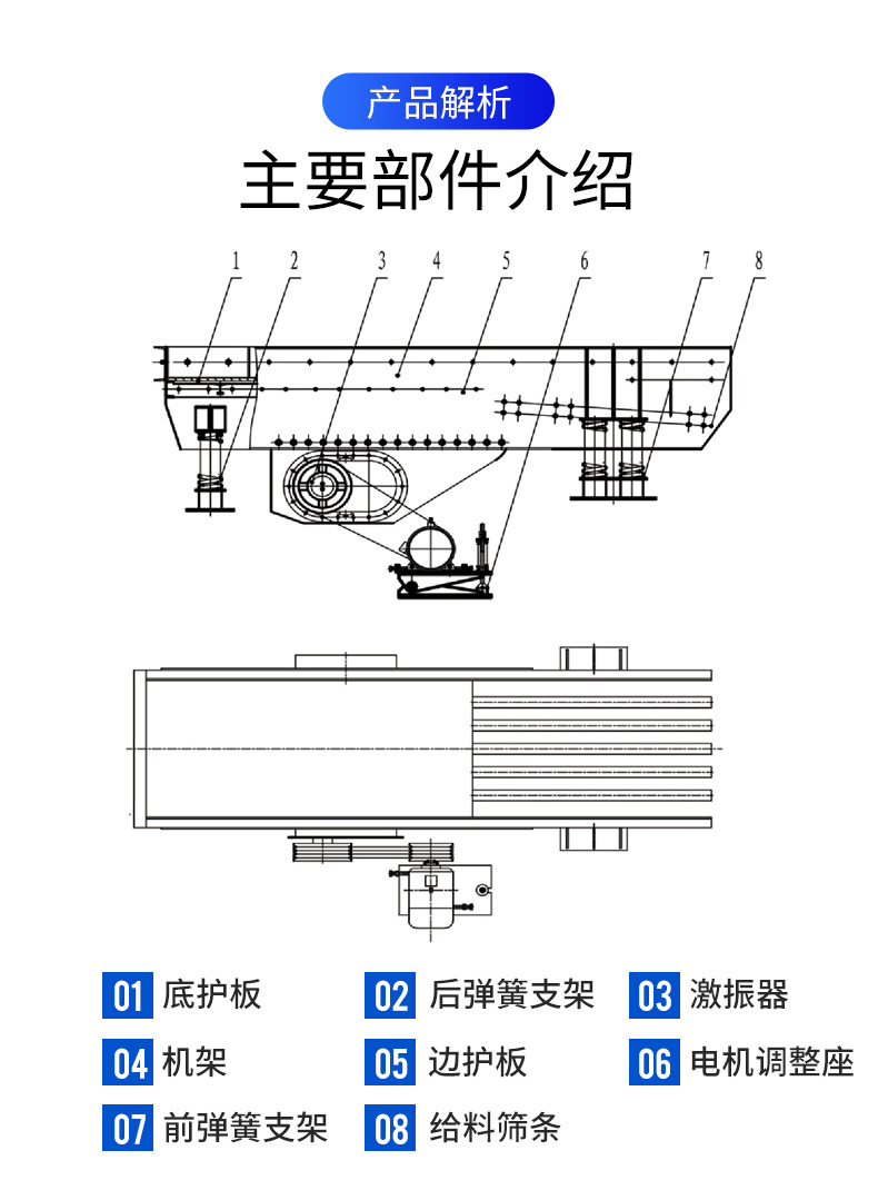 棒條給料機（ZSW振動給料機）結構圖